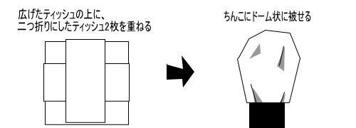 正しいオナニーの方法 メガネの殿堂