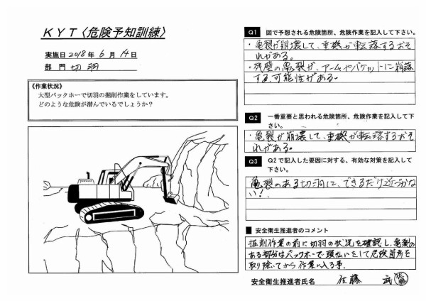 希少 危険予知訓練 (KYT) 2冊 まとめ セット 希少 危険予知訓練 (KYT) 2冊 まとめ セット 希少 危険予知訓練