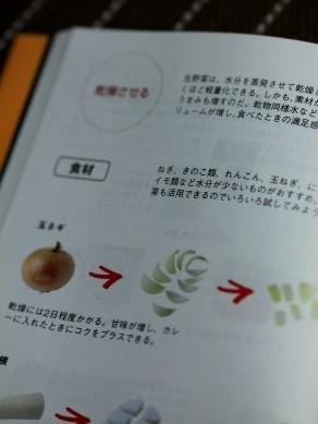 山ごはんの基本とレシピ 山めし礼讃 山料理 山ごはんレシピの記