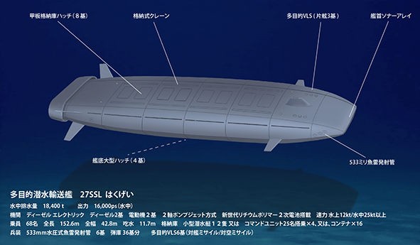 潜水艦隊新編記念　盾 盾(日本国潜水艦運用100年・海上自衛隊潜水艦部隊創設60周年記念)