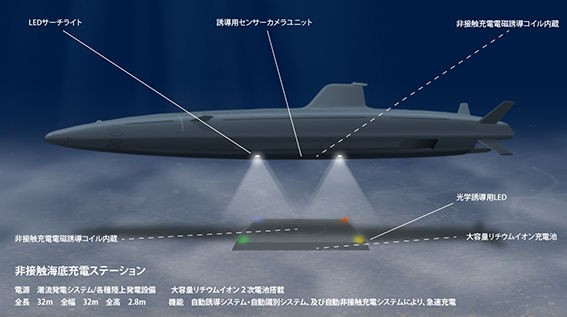 夢創艦隊 28式無人攻撃型潜水艦 28UAS「とうりゅう」 3月18日