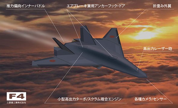 夢創艦隊」ダイジェスト 新世代無人戦闘機 F4 「震電