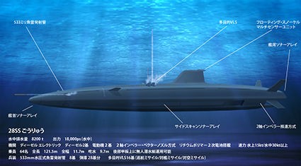 夢創艦隊 新世代攻撃型潜水艦 「28SS ごうりゅう」 12月21日