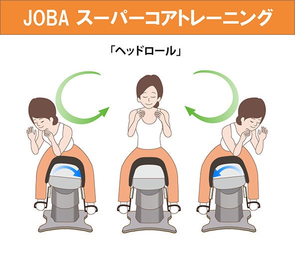 JOBA ジョーバ 体幹 トレーニング VRで体幹トレーニング パナソニック、乗馬型フィットネス機器を