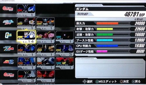 対戦ありきのゲームですね Ps3 機動戦士ガンダム Extreme Vs の感想 ゲーム脳人