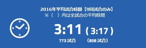 プロ野球にビデオ判定はそぐわない 試合は最低でも2時間50分で終われ ゲーム脳人