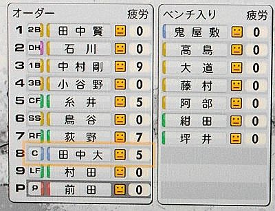 いまさら プロ野球スピリッツ10 監督モードの戦略話 ゲーム脳人