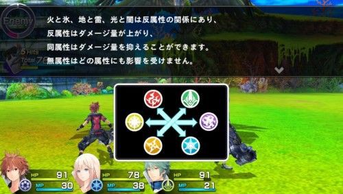 Jrpgらしくて良い Vita ケイオスリングス3 の感想 ゲーム脳人