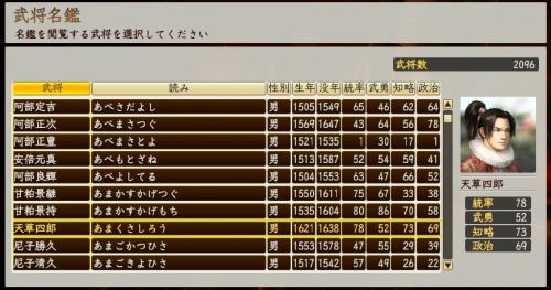 信長の野望 創造 戦国立志伝 第三弾大型アプデのイベント作成をやってみた ゲーム脳人 信長の野望 創造 戦国立志伝 第三弾大型アプデのイベント作成をやってみた ゲーム脳人