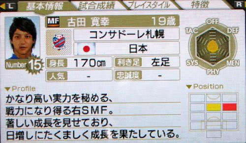 サカつく7日記 4年目 疲労はたまるよどこまでも ゲーム脳人