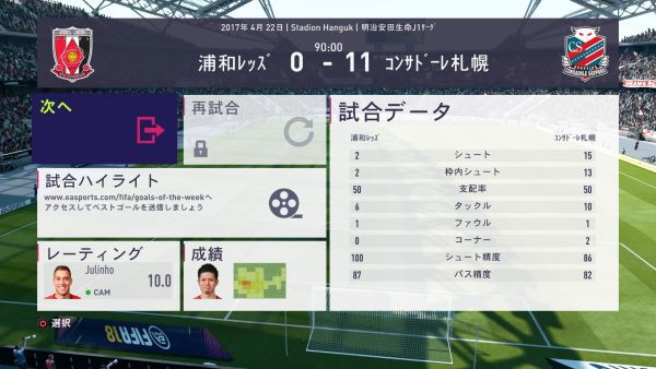 Fifa18の難易度は差がありすぎ ゲーム脳人