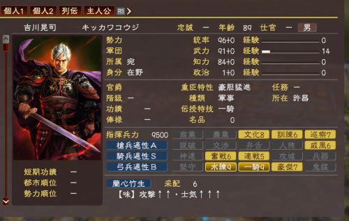 三國志13 Wpk は暗殺者エンドまで数時間でした ゲーム脳人