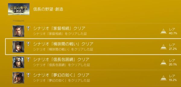 トロフィーで見る信長の野望 大志の退屈さ ゲーム脳人