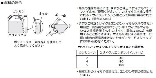 ナフコのECHO製ECS2735WNチェーンソーを使ってみる。 : yamatarobligのblog