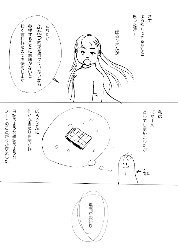 夢のお話 ぽろりのよろず相談 ぽろりの不思議な日常