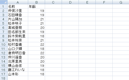Akb48ぐぐたす選抜メンバーに愛を Rept 関数 オキドキ エクセル