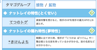 危険予知ナットレイの可能性 株式会社にゃいきん職務報告