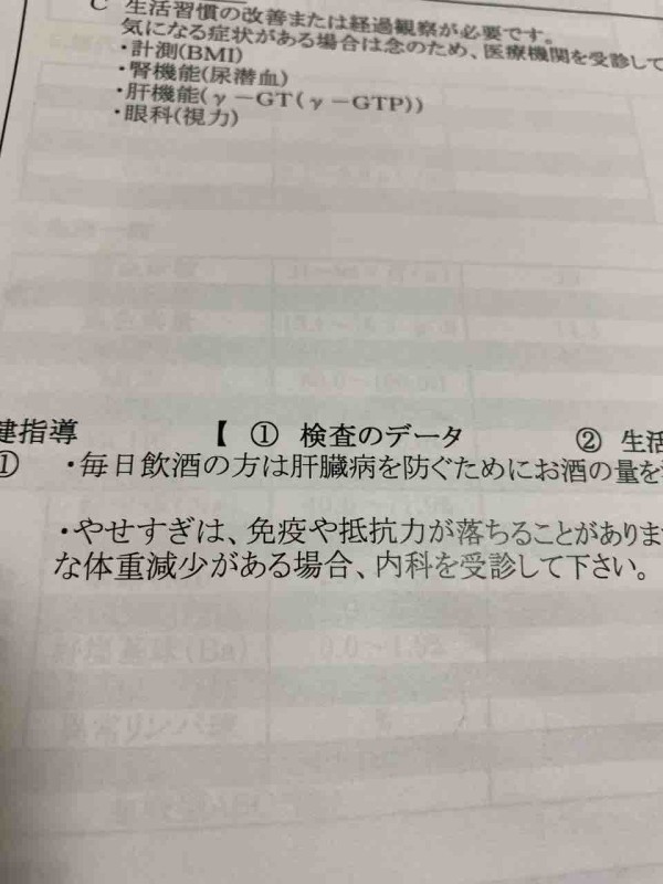 健康診断の結果出た 流派 ヤオ ヤカワ
