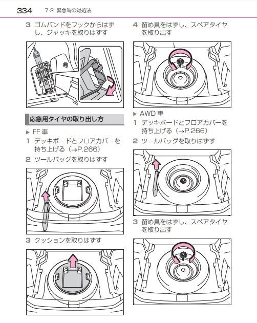 ヤリスクロス　テンパータイヤ ヤリスクロス テンパータイヤ - メルカリ