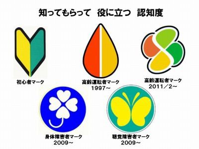 障害に関わるいろんなマークをご存じですか 田所大介の富山なんでも食遊記