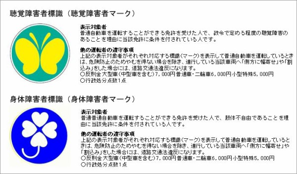 障害に関わるいろんなマークをご存じですか 田所大介の富山なんでも食遊記