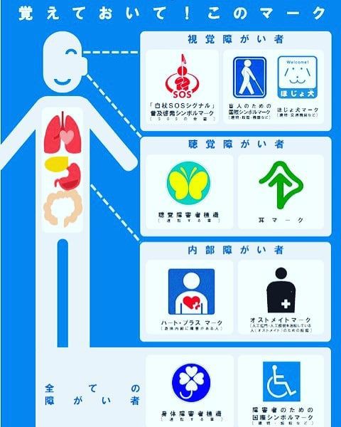 障害に関わるいろんなマークをご存じですか 田所大介の富山なんでも食遊記