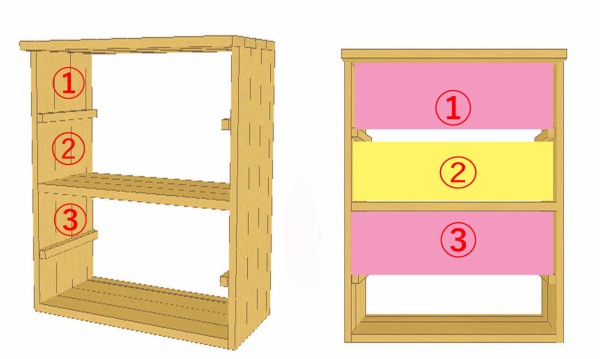 ｓｐｆ自作タンス 引き出しの抜け落ち防止加工 ちゃれるぼうず