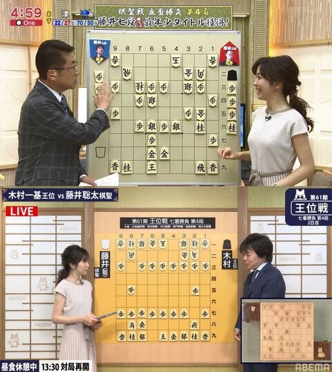 美人女流棋士 中村桃子さん 地上波テレビとネット放送でおっぱいの大きさを露骨に変える やるきまんまん