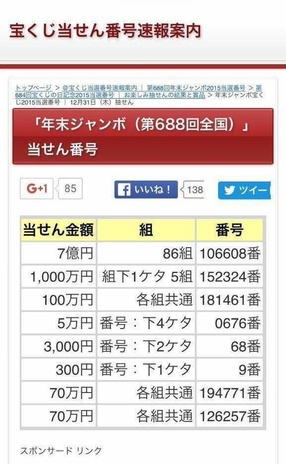 年末ジャンボ宝くじ15の1等7億円当てた人がtwitterに降臨ｗｗｗ大変なことになってるｗｗｗ 画像あり ドラマ情報局