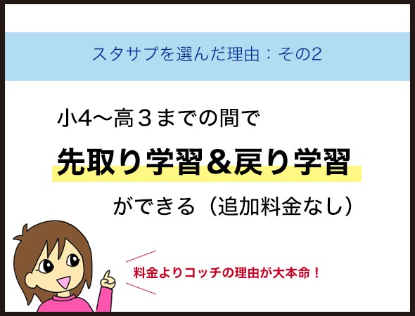 今更 子供の家庭学習って何をやればいいの 小6メメの場合2 ダンナ様は安月給 Powered By ライブドアブログ
