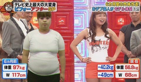 まぁこのダイエット法 女芸人に学ぶ半年で48kg痩せる方法とは Ydragonhead1025のblog