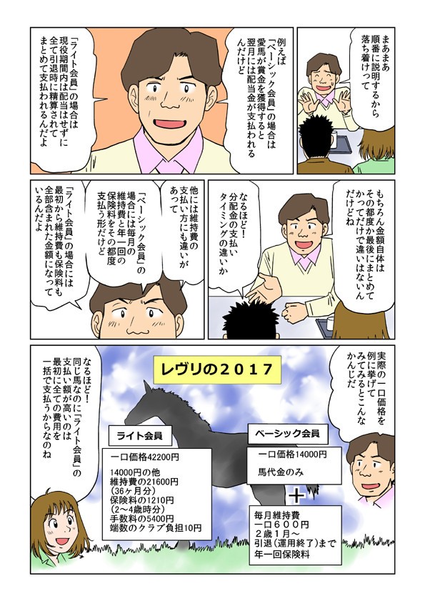 Yggではじめる一口のすすめ Yggオーナーズクラブ 公式ブログ