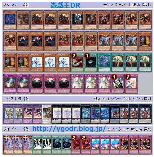 第33回カード王cs 2 11 遊戯王dr