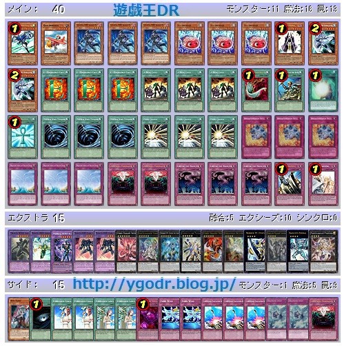 遊戯王 ややこしい ヒーロー系 ⑥