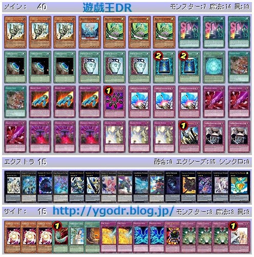 第28回愛知cs個人戦 3 5 遊戯王dr