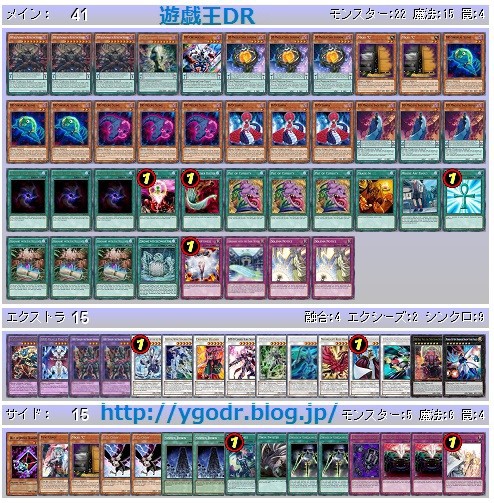 第2回新倉敷cs 6 26 遊戯王dr