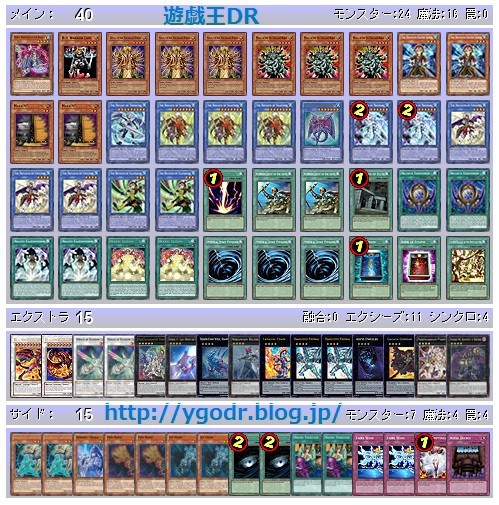 WCS2015出場選手・選考会使用デッキまとめ : 遊戯王DR