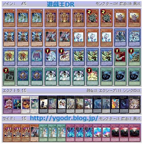 WCS2015出場選手・選考会使用デッキまとめ : 遊戯王DR