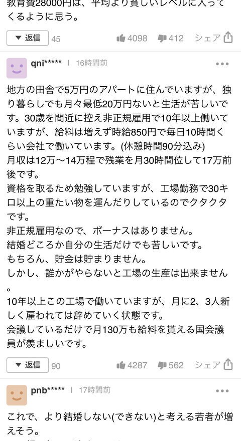 絶望 ヤフコメ民 派遣社員 手取り12万円の底辺生活してたｗ 就活速報2chまとめ 現役横国生の就活ブログ