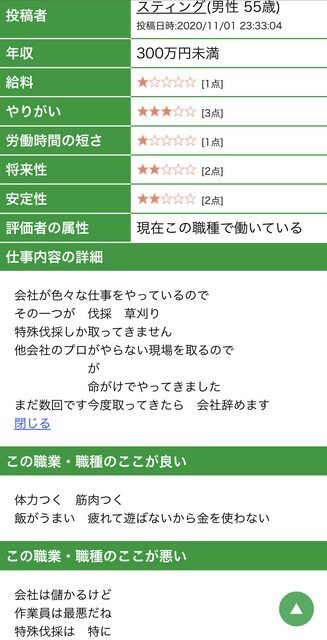 ワイ28歳 パン工場勤務 仕事が楽 毎日ウキウキ 手取り12万円 就活速報2chまとめ 現役横国生の就活ブログ