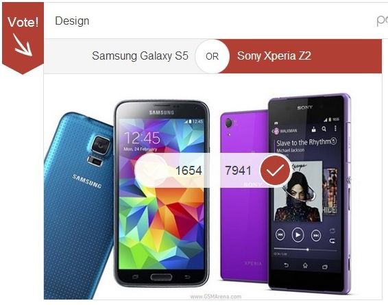 Xperia Z2とgalaxy S5の比較評価 デザイン Uiではz2圧勝もカメラ性能ではgalaxy S5 スマホ口コミ評価速報