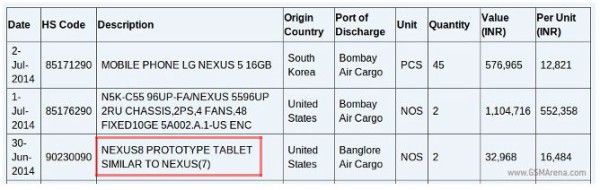Nexus 8 Nexus 7に似た テスト用プロトタイプがインドに入国 スマホ口コミ評価速報