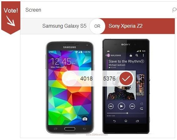 Xperia Z2とgalaxy S5の比較評価 デザイン Uiではz2圧勝もカメラ性能ではgalaxy S5 スマホ口コミ評価速報