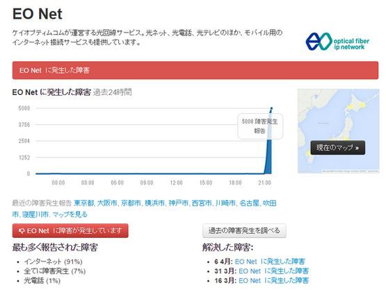 Eo光とmineoでサーバー障害か Wifiが繋がらないなどの報告多数 応急処置方法あり スマホ口コミ評価速報