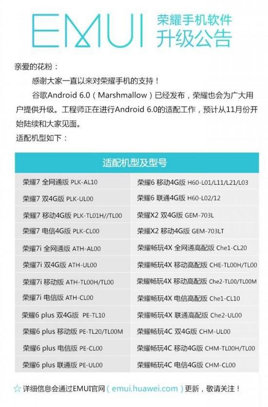 Huaweiがandroid 6 0アプデ予定対象機種を発表 スマホ口コミ評価速報