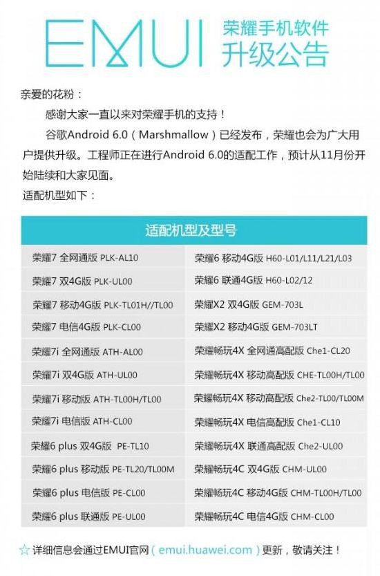 Huaweiがandroid 6 0アプデ予定対象機種を発表 スマホ口コミ評価速報 Huaweiがandroid 6 0アプデ予定対象機種を発表 スマホ口コミ評価速報