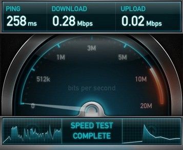 パケ詰まり問題 Auのアンドロイド端末でも似たような症状発生報告があります スマホ口コミ評価速報