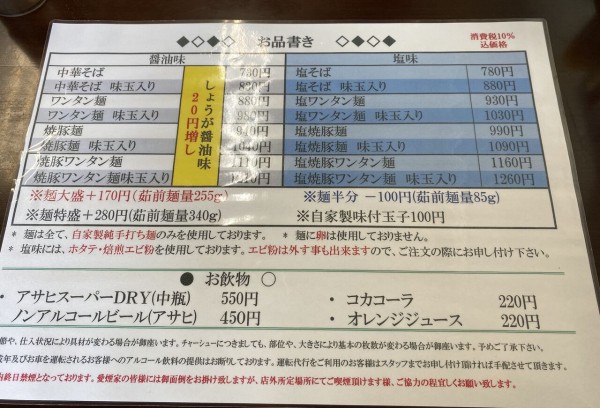 とら食堂 松戸分店 蕎麦とラーメン食べ歩き と読書のブログ