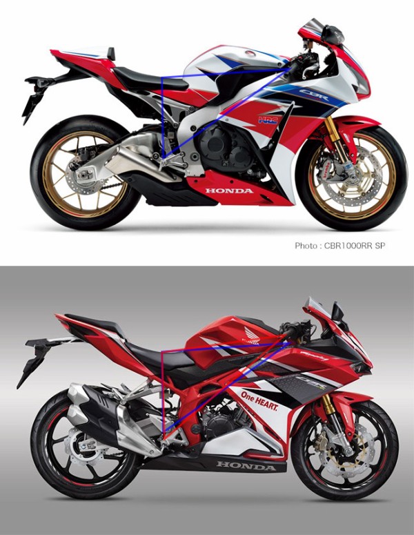 7 29更新 新型cbr250rrとyzf R25 Ninja250ポジションを比較した画像