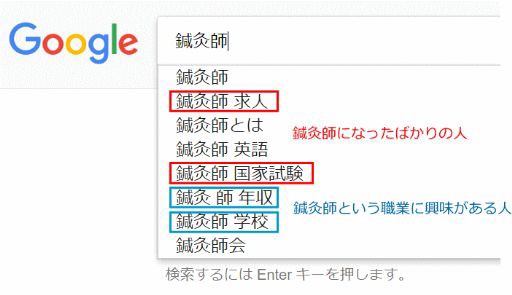 鍼灸院の求人情報と採用事情 東京 群馬 鍼灸師のツボ日記